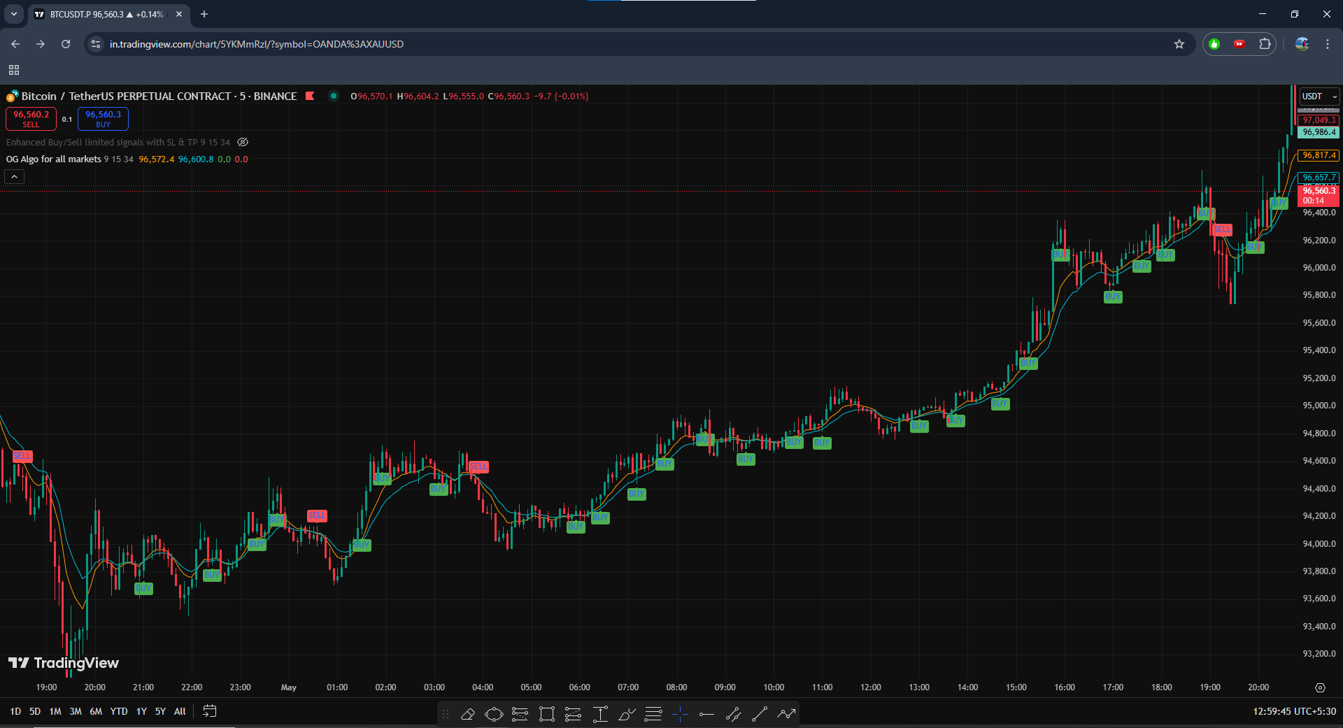 Crypto 1