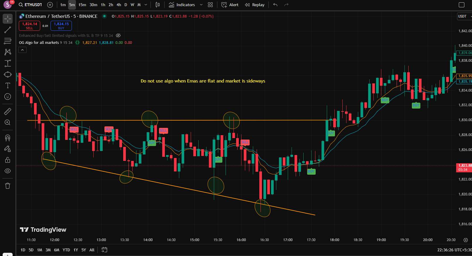 Crypto 3