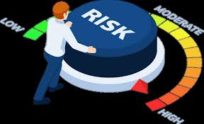 Risk Management